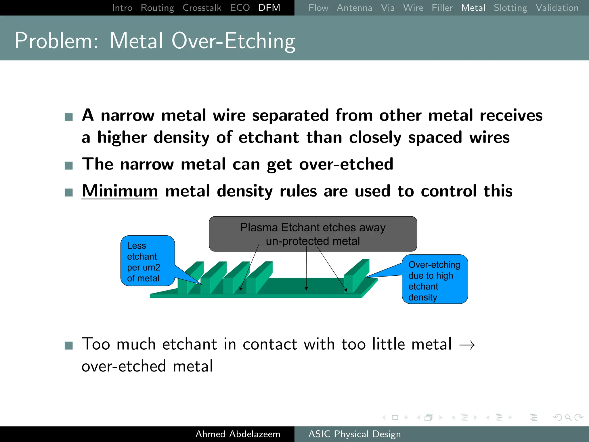 Routing.pdf