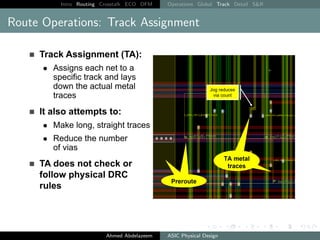 Intro Routing Crosstalk ECO DFM Operations Global Track Detail S&R
Route Operations: Track Assignment
Ahmed Abdelazeem ASIC Physical Design
 