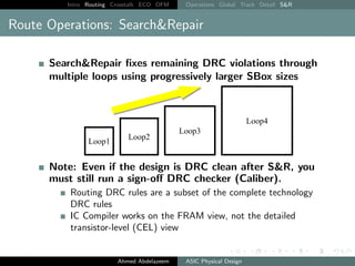 Intro Routing Crosstalk ECO DFM Operations Global Track Detail S&R
Route Operations: Search&Repair
Search&Repair fixes remaining DRC violations through
multiple loops using progressively larger SBox sizes
Note: Even if the design is DRC clean after S&R, you
must still run a sign-off DRC checker (Caliber).
Routing DRC rules are a subset of the complete technology
DRC rules
IC Compiler works on the FRAM view, not the detailed
transistor-level (CEL) view
Ahmed Abdelazeem ASIC Physical Design
 