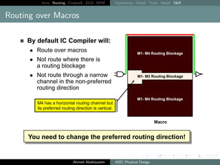 Intro Routing Crosstalk ECO DFM Operations Global Track Detail S&R
Routing over Macros
Ahmed Abdelazeem ASIC Physical Design
 