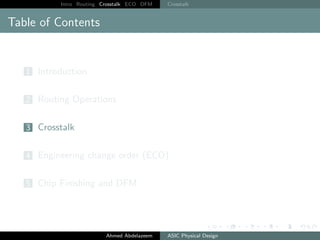 Intro Routing Crosstalk ECO DFM Crosstalk
Table of Contents
1 Introduction
2 Routing Operations
3 Crosstalk
4 Engineering change order (ECO)
5 Chip Finishing and DFM
Ahmed Abdelazeem ASIC Physical Design
 