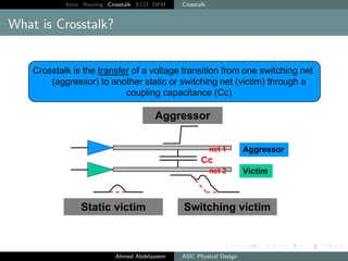 Intro Routing Crosstalk ECO DFM Crosstalk
What is Crosstalk?
Ahmed Abdelazeem ASIC Physical Design
 