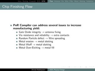 Intro Routing Crosstalk ECO DFM Flow Antenna Via Wire Filler Metal Slotting Validation
Chip Finishing Flow
PnR Compiler can address several issues to increase
manufacturing yield:
Gate Oxide integrity → antenna fixing
Via resistance and reliability → extra contacts
Random Particle defect → Wire spreading
Metal erosion → metal slotting
Metal liftoff → metal slotting
Metal Over-Etching → metal fill
Ahmed Abdelazeem ASIC Physical Design
 