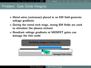 Intro Routing Crosstalk ECO DFM Flow Antenna Via Wire Filler Metal Slotting Validation
Problem: Gate Oxide Integrity
Metal wires (antennae) placed in an EM field generate
voltage gradients
During the metal etch stage, strong EM fields are used
to stimulate the plasma etchant
Resultant voltage gradients at MOSFET gates can
damage the thin oxide
Ahmed Abdelazeem ASIC Physical Design
 