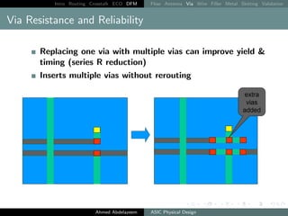 Intro Routing Crosstalk ECO DFM Flow Antenna Via Wire Filler Metal Slotting Validation
Via Resistance and Reliability
Replacing one via with multiple vias can improve yield &
timing (series R reduction)
Inserts multiple vias without rerouting
Ahmed Abdelazeem ASIC Physical Design
 