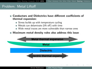 Intro Routing Crosstalk ECO DFM Flow Antenna Via Wire Filler Metal Slotting Validation
Problem: Metal Liftoff
Conductors and Dielectrics have different coefficients of
thermal expansion:
Stress builds up with temperature cycling
Metals can delaminate (lift off) with time
Wide metal traces are more vulnerable than narrow ones
Maximum metal density rules also address this issue
Ahmed Abdelazeem ASIC Physical Design
 