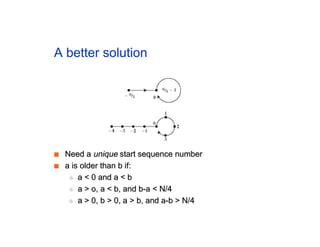 A better solution
■
■ Need a
Need a unique
unique start sequence number
start sequence number
■
■ a is older than b if:
a is older than b if:
◆
◆ a < 0 and a < b
a < 0 and a < b
◆
◆ a > o, a < b, and b-a < N/4
a > o, a < b, and b-a < N/4
◆
◆ a > 0, b > 0, a > b, and a-b > N/4
a > 0, b > 0, a > b, and a-b > N/4
 