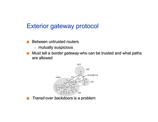 Exterior gateway protocol
■
■ Between untrusted routers
Between untrusted routers
◆
◆ mutually suspicious
mutually suspicious
■
■ Must tell a
Must tell a border gateway
border gateway who can be trusted and what paths
who can be trusted and what paths
are allowed
are allowed
■
■ Transit
Transit over
over backdoors
backdoors is a problem
is a problem
 