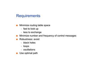 Requirements
■
■ Minimize routing table space
Minimize routing table space
◆
◆ fast to look up
fast to look up
◆
◆ less to exchange
less to exchange
■
■ Minimize number and frequency of control messages
Minimize number and frequency of control messages
■
■ Robustness: avoid
Robustness: avoid
◆
◆ black holes
black holes
◆
◆ loops
loops
◆
◆ oscillations
oscillations
■
■ Use optimal path
Use optimal path
 