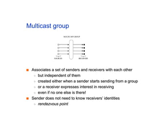 Multicast group
■
■ Associates a set of senders and receivers with each other
Associates a set of senders and receivers with each other
◆
◆ but independent of them
but independent of them
◆
◆ created either when a sender starts sending from a group
created either when a sender starts sending from a group
◆
◆ or a receiver expresses interest in receiving
or a receiver expresses interest in receiving
◆
◆ even if no one else is there!
even if no one else is there!
■
■ Sender does not need to know receivers’ identities
Sender does not need to know receivers’ identities
◆
◆ rendezvous point
rendezvous point
 