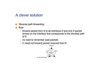 A clever solution
■
■ Reverse path forwarding
Reverse path forwarding
■
■ Rule
Rule
◆
◆ forward packet from S to all interfaces if and only if packet
forward packet from S to all interfaces if and only if packet
arrives on the interface that corresponds to the shortest path
arrives on the interface that corresponds to the shortest path
to
to S
S
◆
◆ no need to remember past packets
no need to remember past packets
◆
◆ C need not forward packet received from D
C need not forward packet received from D
 