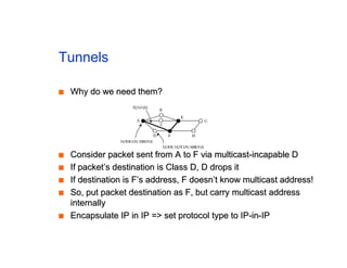 Tunnels
■
■ Why do we need them?
Why do we need them?
■
■ Consider packet sent from A to F via multicast-incapable D
Consider packet sent from A to F via multicast-incapable D
■
■ If packet’s destination is Class D, D drops it
If packet’s destination is Class D, D drops it
■
■ If destination is F’s address, F doesn’t know multicast address!
If destination is F’s address, F doesn’t know multicast address!
■
■ So, put packet destination as F, but carry multicast address
So, put packet destination as F, but carry multicast address
internally
internally
■
■ Encapsulate IP in IP => set protocol type to IP-in-IP
Encapsulate IP in IP => set protocol type to IP-in-IP
 