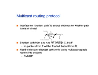 Multicast routing protocol
■
■ Interface on “shortest path” to source depends on whether path
Interface on “shortest path” to source depends on whether path
is real or virtual
is real or virtual
■
■ Shortest path from E to A is not through C, but F
Shortest path from E to A is not through C, but F
◆
◆ so packets from F will be flooded, but not from C
so packets from F will be flooded, but not from C
■
■ Need to discover shortest paths only taking multicast-capable
Need to discover shortest paths only taking multicast-capable
routers into account
routers into account
◆
◆ DVMRP
DVMRP
 