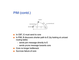 PIM (contd.)
■
■ In CBT, E must send to core
In CBT, E must send to core
■
■ In PIM, B discovers shorter path to E (by looking at unicast
In PIM, B discovers shorter path to E (by looking at unicast
routing table)
routing table)
◆
◆ sends join message directly to E
sends join message directly to E
◆
◆ sends prune message towards core
sends prune message towards core
■
■ Core no longer bottleneck
Core no longer bottleneck
■
■ Survives failure of core
Survives failure of core
 