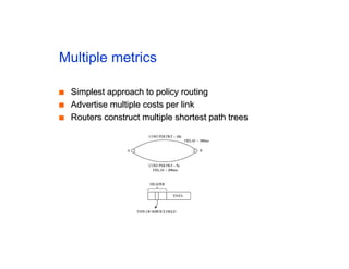 Multiple metrics
■
■ Simplest approach to policy routing
Simplest approach to policy routing
■
■ Advertise multiple costs per link
Advertise multiple costs per link
■
■ Routers construct multiple shortest path trees
Routers construct multiple shortest path trees
 