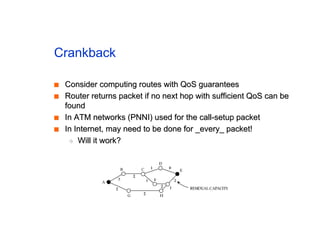 Crankback
■
■ Consider computing routes with QoS guarantees
Consider computing routes with QoS guarantees
■
■ Router returns packet if no next hop with sufficient QoS can be
Router returns packet if no next hop with sufficient QoS can be
found
found
■
■ In ATM networks (PNNI) used for the call-setup packet
In ATM networks (PNNI) used for the call-setup packet
■
■ In Internet, may need to be done for _every_ packet!
In Internet, may need to be done for _every_ packet!
◆
◆ Will it work?
Will it work?
 