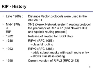 25
RIP - History
• Late 1960s : Distance Vector protocols were used in the
ARPANET
• Mid-1970s: XNS (Xerox Network system) routing protocol
is the precursor of RIP in IP (and Novell’s IPX
RIP and Apple’s routing protocol)
• 1982 Release of routed for BSD Unix
• 1988 RIPv1 (RFC 1058)
- classful routing
• 1993 RIPv2 (RFC 1388)
- adds subnet masks with each route entry
- allows classless routing
• 1998 Current version of RIPv2 (RFC 2453)
 