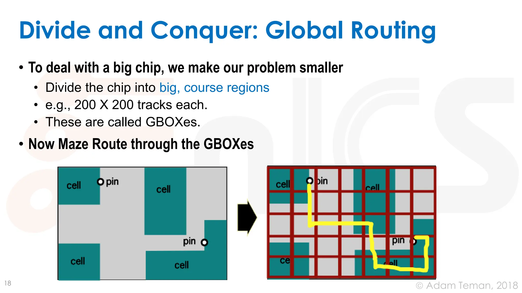 © Adam Teman, 2018
Divide and Conquer: Global Routing
• To deal with a big chip, we make our problem smaller
• Divide the chip into big, course regions
• e.g., 200 X 200 tracks each.
• These are called GBOXes.
• Now Maze Route through the GBOXes
18
 