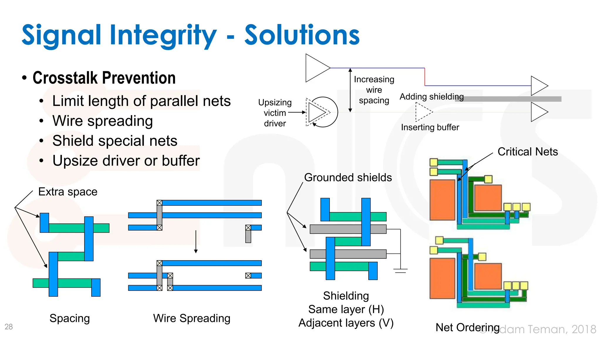 © Adam Teman, 2018
Signal Integrity - Solutions
• Crosstalk Prevention
• Limit length of parallel nets
• Wire spreading
• Shield special nets
• Upsize driver or buffer
28
Extra space
Spacing
Shielding
Same layer (H)
Adjacent layers (V)
Grounded shields
Net Ordering
Critical Nets
Wire Spreading
Adding shielding
Inserting buffer
Upsizing
victim
driver
Increasing
wire
spacing
 