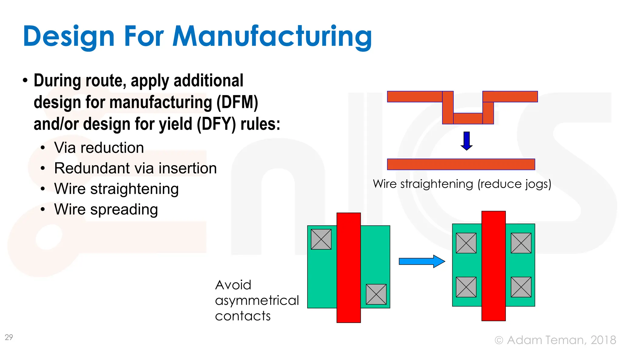 © Adam Teman, 2018
Design For Manufacturing
• During route, apply additional
design for manufacturing (DFM)
and/or design for yield (DFY) rules:
• Via reduction
• Redundant via insertion
• Wire straightening
• Wire spreading
29
Wire straightening (reduce jogs)
Avoid
asymmetrical
contacts
 
