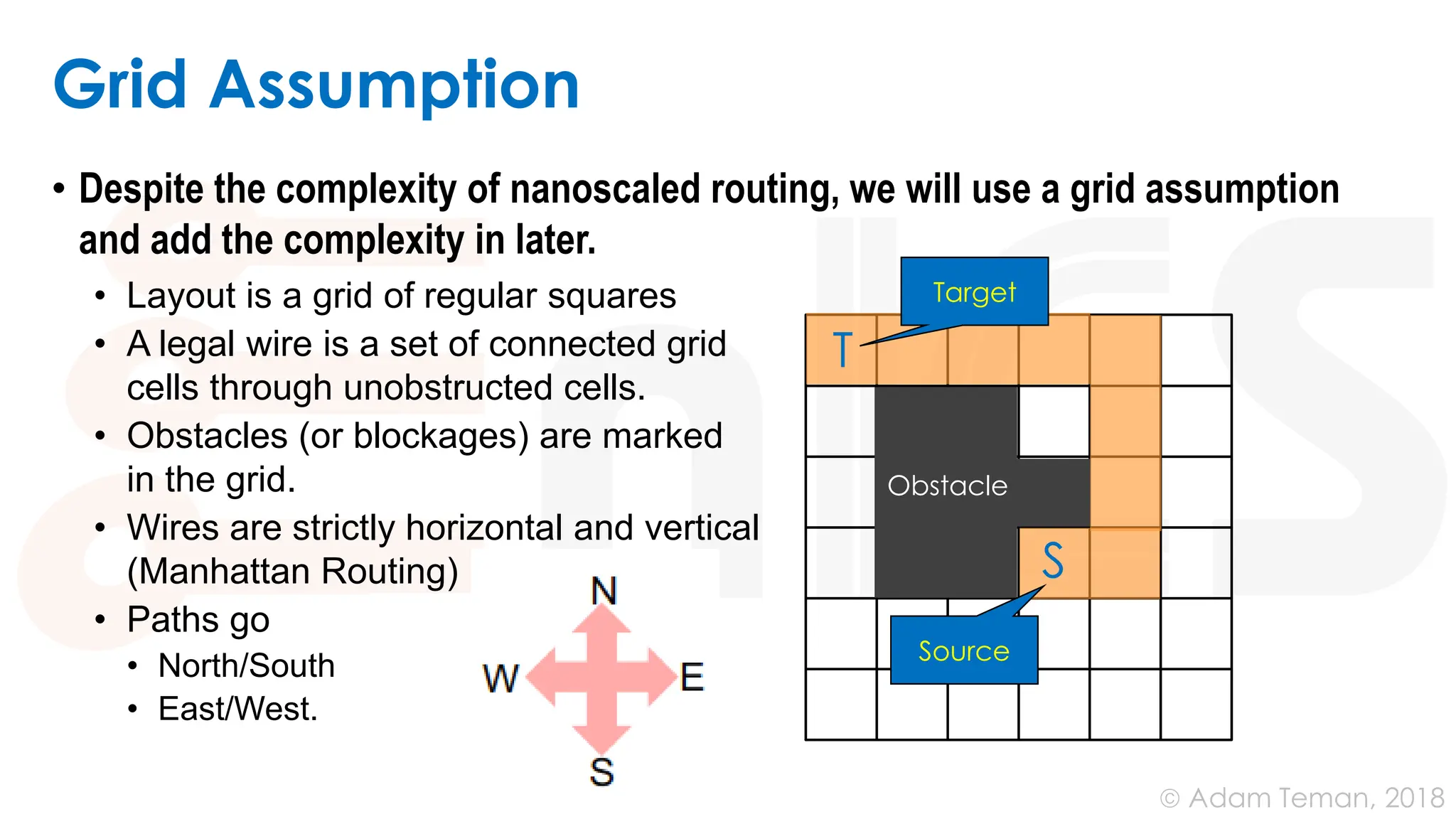 © Adam Teman, 2018
Grid Assumption
• Despite the complexity of nanoscaled routing, we will use a grid assumption
and add the complexity in later.
• Layout is a grid of regular squares
• A legal wire is a set of connected grid
cells through unobstructed cells.
• Obstacles (or blockages) are marked
in the grid.
• Wires are strictly horizontal and vertical
(Manhattan Routing)
• Paths go
• North/South
• East/West.
Obstacle
S
T
Source
Target
 