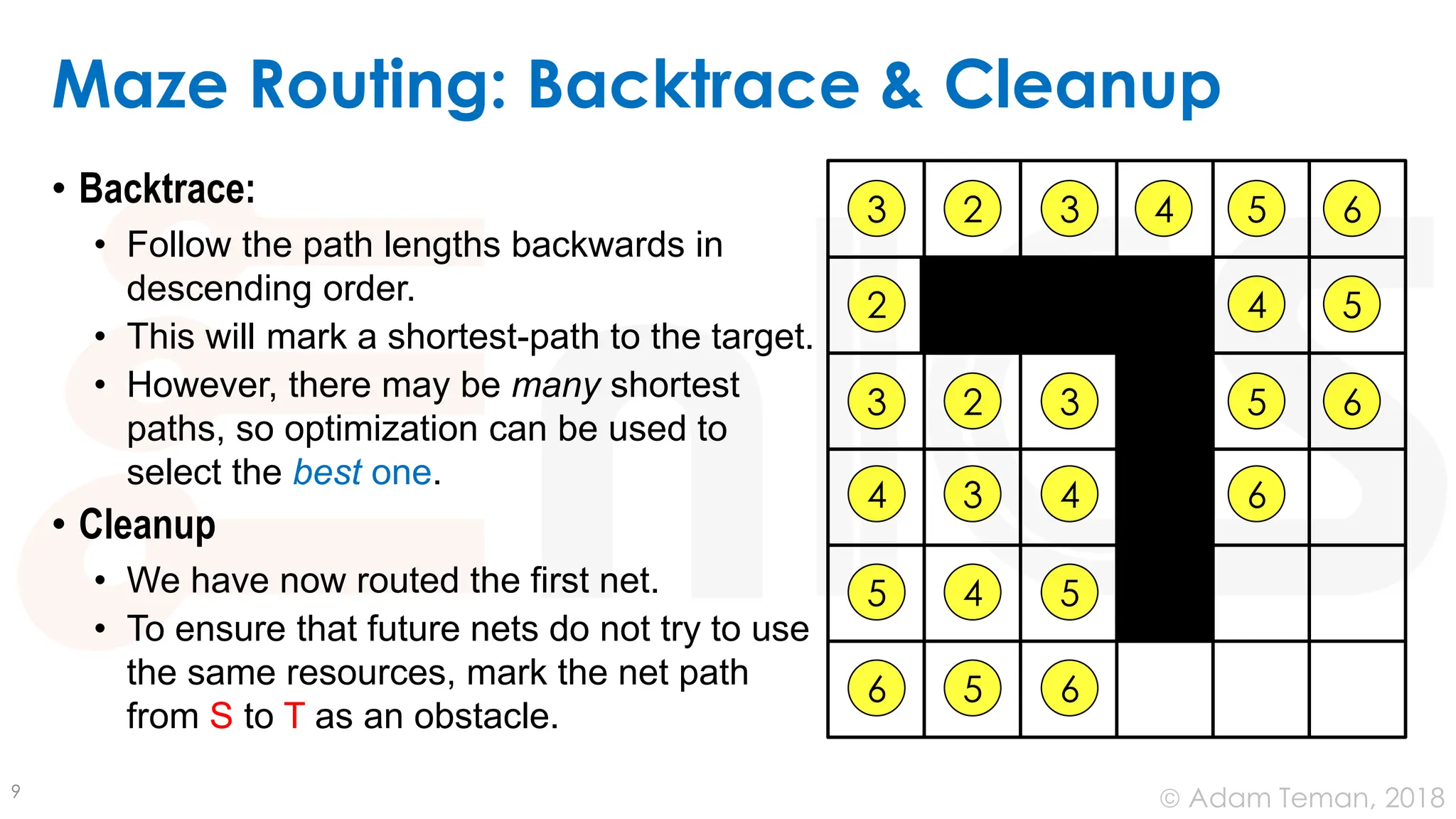 © Adam Teman, 2018
Maze Routing: Backtrace & Cleanup
• Backtrace:
• Follow the path lengths backwards in
descending order.
• This will mark a shortest-path to the target.
• However, there may be many shortest
paths, so optimization can be used to
select the best one.
• Cleanup
• We have now routed the first net.
• To ensure that future nets do not try to use
the same resources, mark the net path
from S to T as an obstacle.
9
1 2
2
2
2
3
3
3
3
3
3
4
4
4
4
4
4
5
5
5
5
5
5
5 6
6
6
6
6
6
S
T
 