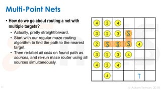 Routing and placement in semicondoctor vlsi .pdf