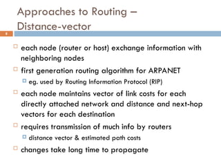 Node Conversion Router network layer routing protocols algorithms 2 | PPT