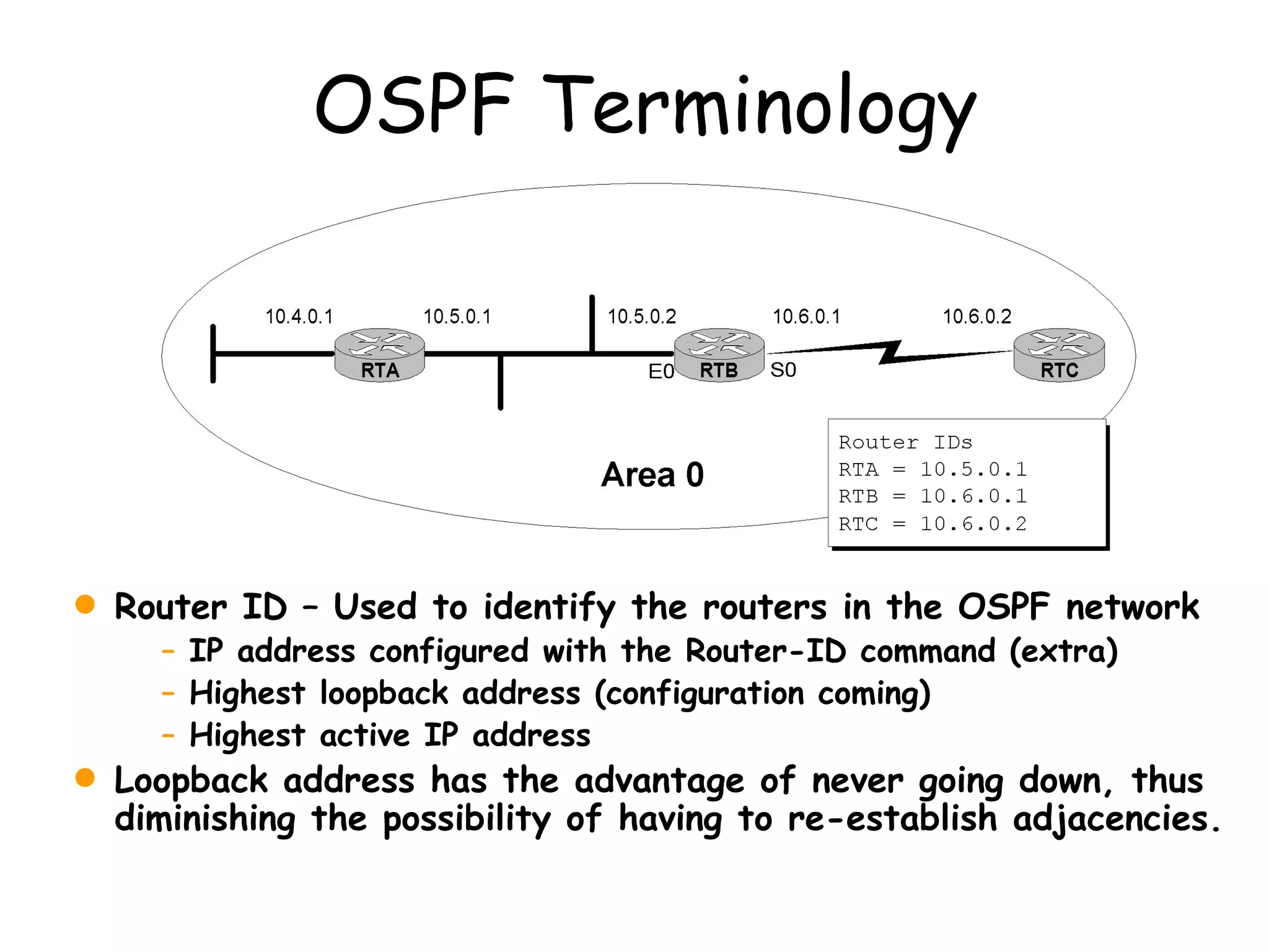 OSPF Terminology Router ID – Used to identify the routers in the OSPF network IP address configured with the Router-ID command (extra) Highest loopback address (configuration coming) Highest active IP address Loopback address has the advantage of never going down, thus diminishing the possibility of having to re-establish adjacencies. 
