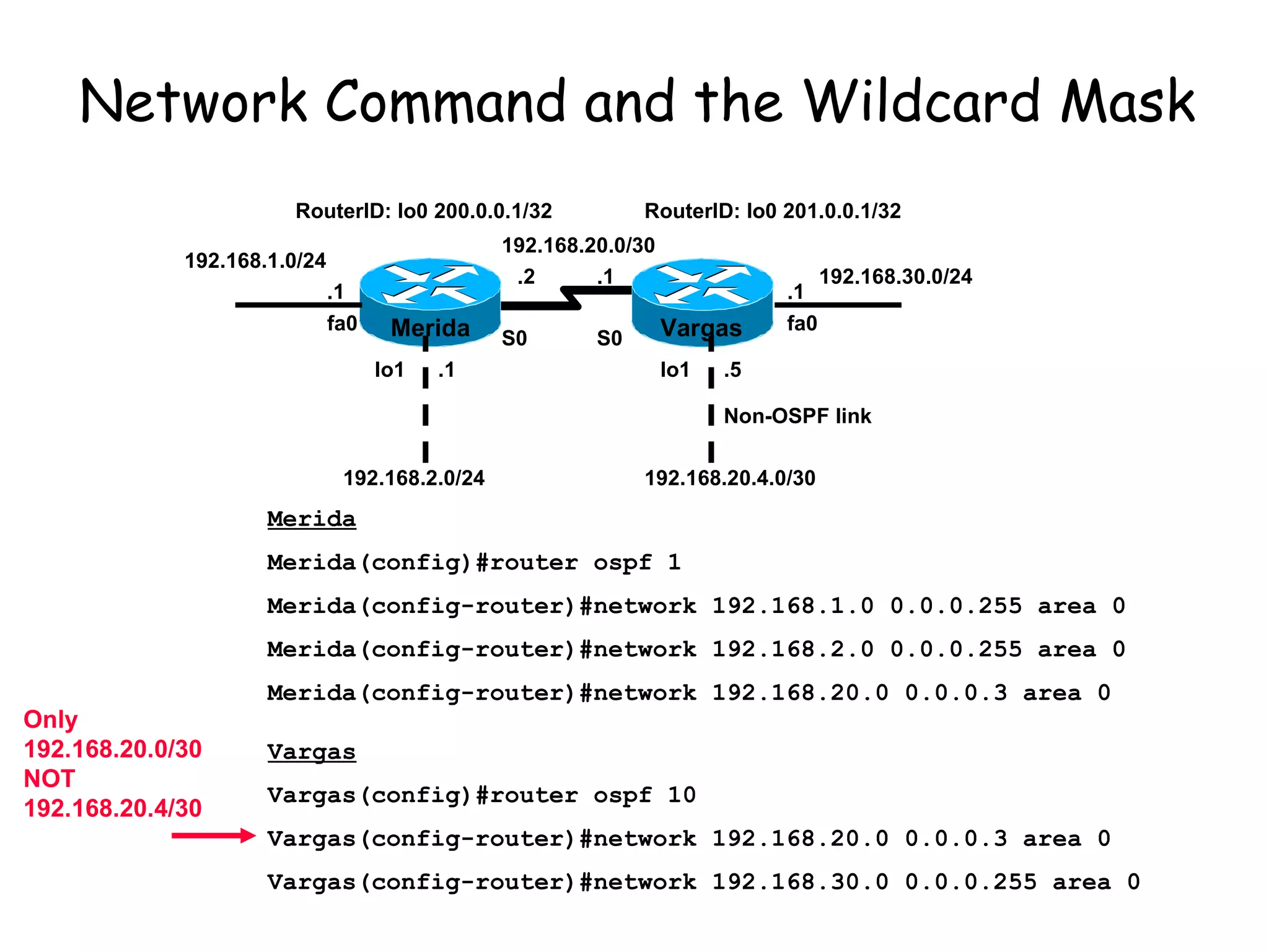 Network Command and the Wildcard Mask S0 S0 fa0 fa0 RouterID: lo0 200.0.0.1/32 lo1 lo1 Merida Vargas 192.168.1.0/24 192.168.30.0/24 192.168.20.4.0/30 192.168.2.0/24 192.168.20.0/30 .1 .2 .5 Non-OSPF link .1 .1 .1 RouterID: lo0 201.0.0.1/32   Merida Merida(config)#router ospf 1 Merida(config-router)#network 192.168.1.0 0.0.0.255 area 0 Merida(config-router)#network 192.168.2.0 0.0.0.255 area 0 Merida(config-router)#network 192.168.20.0 0.0.0.3 area 0 Vargas Vargas(config)#router ospf 10 Vargas(config-router)#network 192.168.20.0 0.0.0.3 area 0 Vargas(config-router)#network 192.168.30.0 0.0.0.255 area 0 Only 192.168.20.0/30 NOT 192.168.20.4/30 