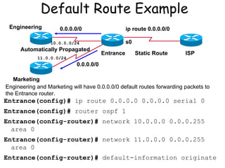 Default Route Example Entrance(config)#  ip route 0.0.0.0 0.0.0.0 serial 0 Entrance(config)#  router ospf 1 Entrance(config-router)#  network 10.0.0.0 0.0.0.255 area 0 Entrance(config-router)#  network 11.0.0.0 0.0.0.255 area 0 Entrance(config-router)#  default-information originate ISP Entrance Engineering Marketing ip route 0.0.0.0/0 Static Route 0.0.0.0/0 0.0.0.0/0 Automatically Propagated s0 10.0.0.0/24 11.0.0.0/24 Engineering and Marketing will have 0.0.0.0/0 default routes forwarding packets to the Entrance router. 