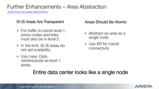 Routing in Dense Topologies - What's all the Fuss? | PDF