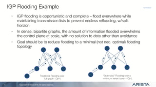 Routing in Dense Topologies - What's all the Fuss? | PDF