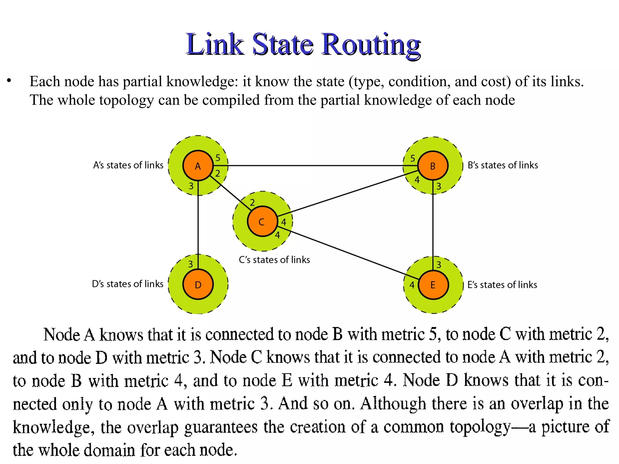 LLiinnkk SSttaattee RRoouuttiinngg 
• Each node has partial knowledge: it know the state (type, condition, and cost) of its links. 
The whole topology can be compiled from the partial knowledge of each node 
 