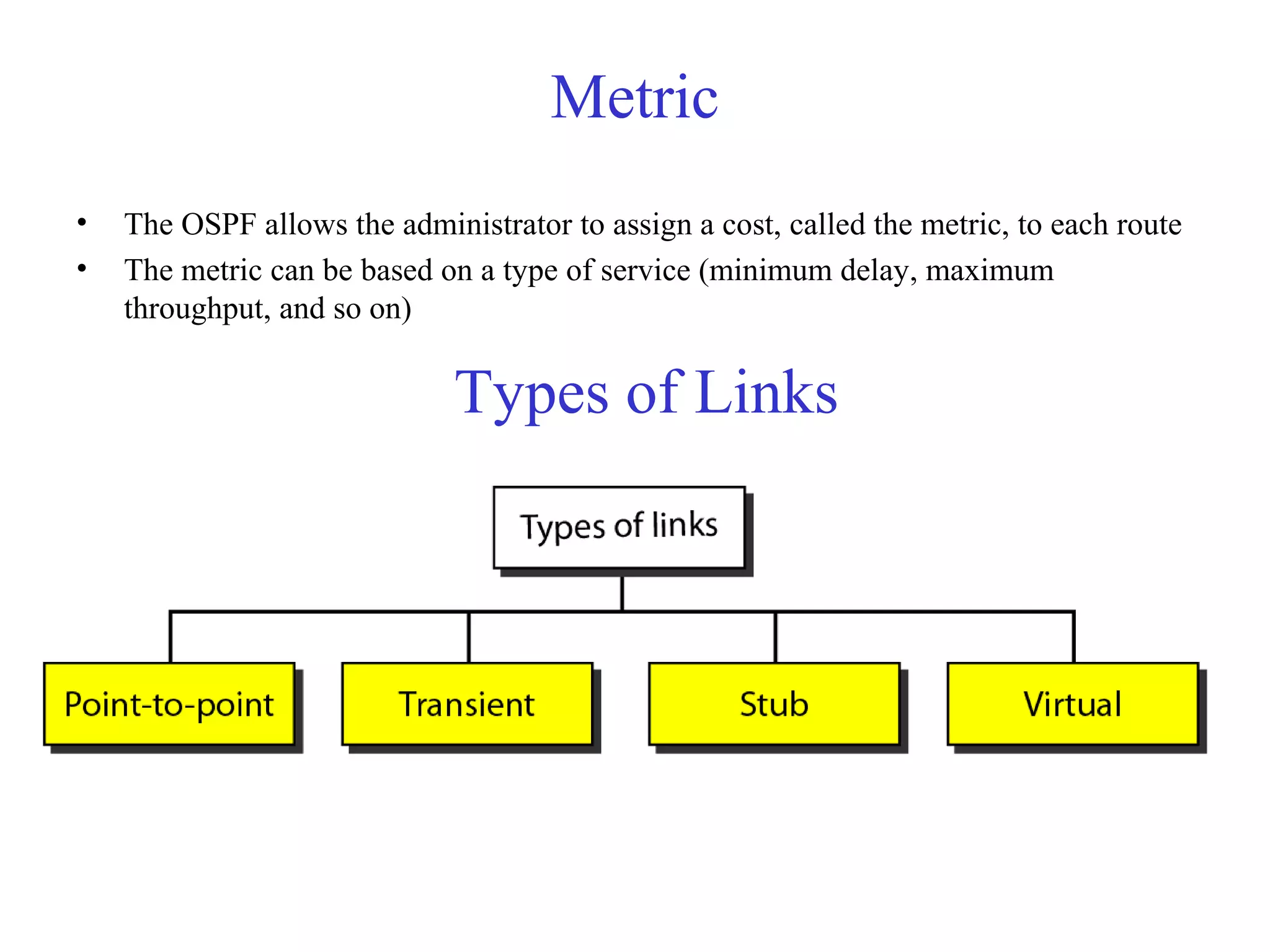 Metric 
• The OSPF allows the administrator to assign a cost, called the metric, to each route 
• The metric can be based on a type of service (minimum delay, maximum 
throughput, and so on) 
Types of Links 
 