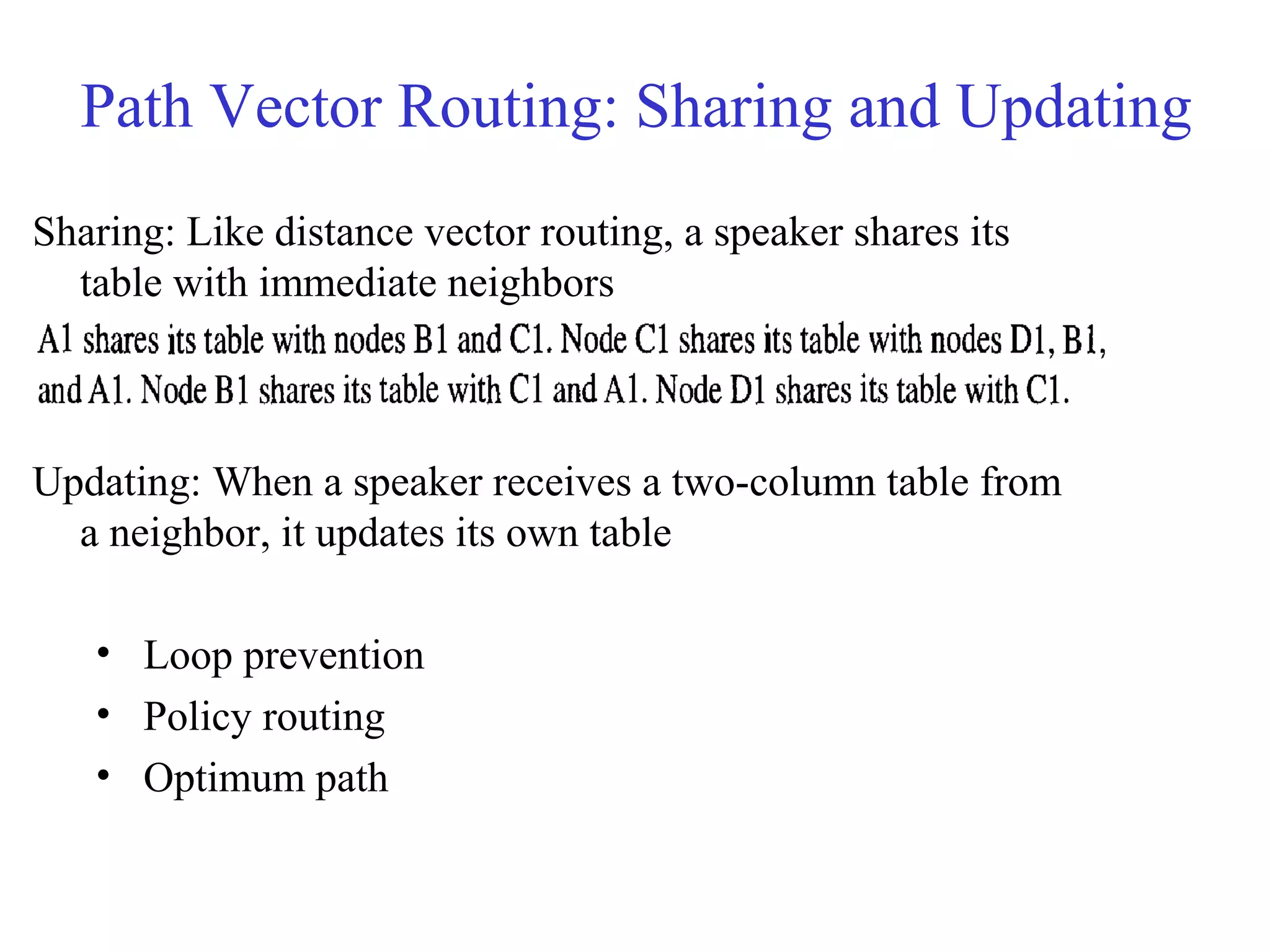 Path Vector Routing: Sharing and Updating 
Sharing: Like distance vector routing, a speaker shares its 
table with immediate neighbors 
Updating: When a speaker receives a two-column table from 
a neighbor, it updates its own table 
• Loop prevention 
• Policy routing 
• Optimum path 
 