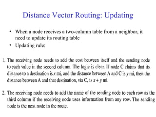 Distance Vector Routing: Updating 
• When a node receives a two-column table from a neighbor, it 
need to update its routing table 
• Updating rule: 
– Choose the smaller cost. If the same, keep the old one 
– If the next-node entry is the same, the receiving node chooses the new row 
 