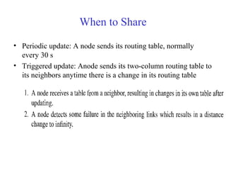 When to Share 
• Periodic update: A node sends its routing table, normally 
every 30 s 
• Triggered update: Anode sends its two-column routing table to 
its neighbors anytime there is a change in its routing table 
 