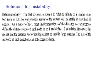 Solutions for Instability 
 