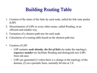 BBuuiillddiinngg RRoouuttiinngg TTaabbllee 
1. Creation of the states of the links by each node, called the link state packet 
(LSP) 
2. Dissemination of LSPs to every other router, called flooding, in an 
efficient and reliable way 
3. Formation of a shortest path tree for each node 
4. Calculation of a routing table based on the shortest path tree 
• Creation of LSP 
– LSP contains node identity, the list of links (to make the topology), 
sequence number (to facilitate flooding and distinguish new LSPs 
from old ones 
– LSPs are generated (1) when there is a change in the topology of the 
domain, (2) on a periodic basis, normally 60 min or 2 h 
 