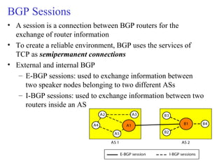 BGP Sessions 
• A session is a connection between BGP routers for the 
exchange of router information 
• To create a reliable environment, BGP uses the services of 
TCP as semipermanent connections 
• External and internal BGP 
– E-BGP sessions: used to exchange information between 
two speaker nodes belonging to two different ASs 
– I-BGP sessions: used to exchange information between two 
routers inside an AS 
