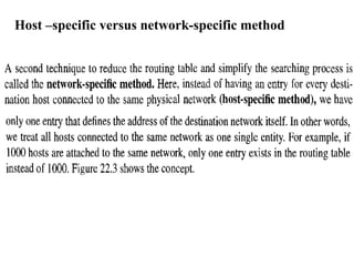 Host –specific versus network-specific method 
 