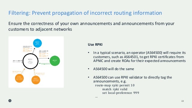 routing security in 2017