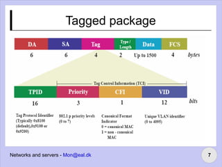 How it works Different network segments or ”broadcast domains” 
