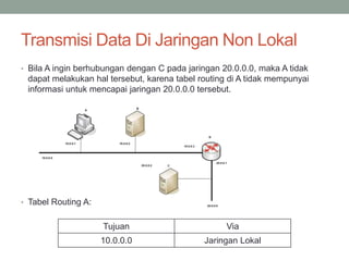 Transmisi Data Di Jaringan Non Lokal
• Bila A ingin berhubungan dengan C pada jaringan 20.0.0.0, maka A tidak
dapat melakukan hal tersebut, karena tabel routing di A tidak mempunyai
informasi untuk mencapai jaringan 20.0.0.0 tersebut.
• Tabel Routing A:
Tujuan Via
10.0.0.0 Jaringan Lokal
 