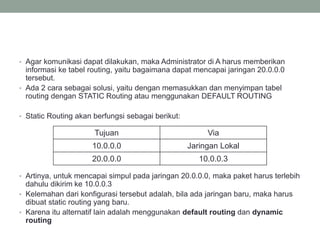 • Agar komunikasi dapat dilakukan, maka Administrator di A harus memberikan
informasi ke tabel routing, yaitu bagaimana dapat mencapai jaringan 20.0.0.0
tersebut.
• Ada 2 cara sebagai solusi, yaitu dengan memasukkan dan menyimpan tabel
routing dengan STATIC Routing atau menggunakan DEFAULT ROUTING
• Static Routing akan berfungsi sebagai berikut:
• Artinya, untuk mencapai simpul pada jaringan 20.0.0.0, maka paket harus terlebih
dahulu dikirim ke 10.0.0.3
• Kelemahan dari konfigurasi tersebut adalah, bila ada jaringan baru, maka harus
dibuat static routing yang baru.
• Karena itu alternatif lain adalah menggunakan default routing dan dynamic
routing
Tujuan Via
10.0.0.0 Jaringan Lokal
20.0.0.0 10.0.0.3
 