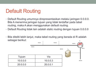 Default Routing
• Default Routing umumnya direpresentasikan melalui jaringan 0.0.0.0.
Bila A menerima jaringan tujuan yang tidak terdaftar pada tabel
routing, maka A akan menggunakan default routing.
• Default Routing tidak lain adalah static routing dengan tujuan 0.0.0.0
• Bila diteliti lebih lanjut, maka tabel routing yang berada di R adalah
sebagai berikut:
Tujuan Via
10.0.0.0 10.0.0.3
20.0.0.0 20.0.0.1
 