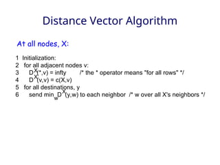 Distance Vector Algorithm
1 Initialization:
2 for all adjacent nodes v:
3 D (*,v) = infty /* the * operator means "for all rows" */
4 D (v,v) = c(X,v)
5 for all destinations, y
6 send min D (y,w) to each neighbor /* w over all X's neighbors */
X
X
X
w
At all nodes, X:
 