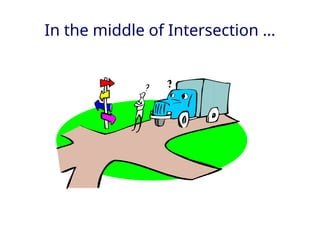In the middle of Intersection …
 