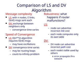 Comparison of LS and DV
Algorithm
Message complexity
 LS: with n nodes, E links,
O(nE) msgs sent each
 DV: exchange between
neighbors only
– convergence time varies
Speed of Convergence
 LS: O(n**2) algorithm
requires O(nE) msgs
– may have oscillations
 DV: convergence time varies
– may be routing loops
– count-to-infinity problem
Robustness: what
happens if router
malfunctions?
LS:
– node can advertise
incorrect link cost
– each node computes only
its own table
DV:
– DV node can advertise
incorrect path cost
– each node’s table used by
others
o error propagate thru
network
 